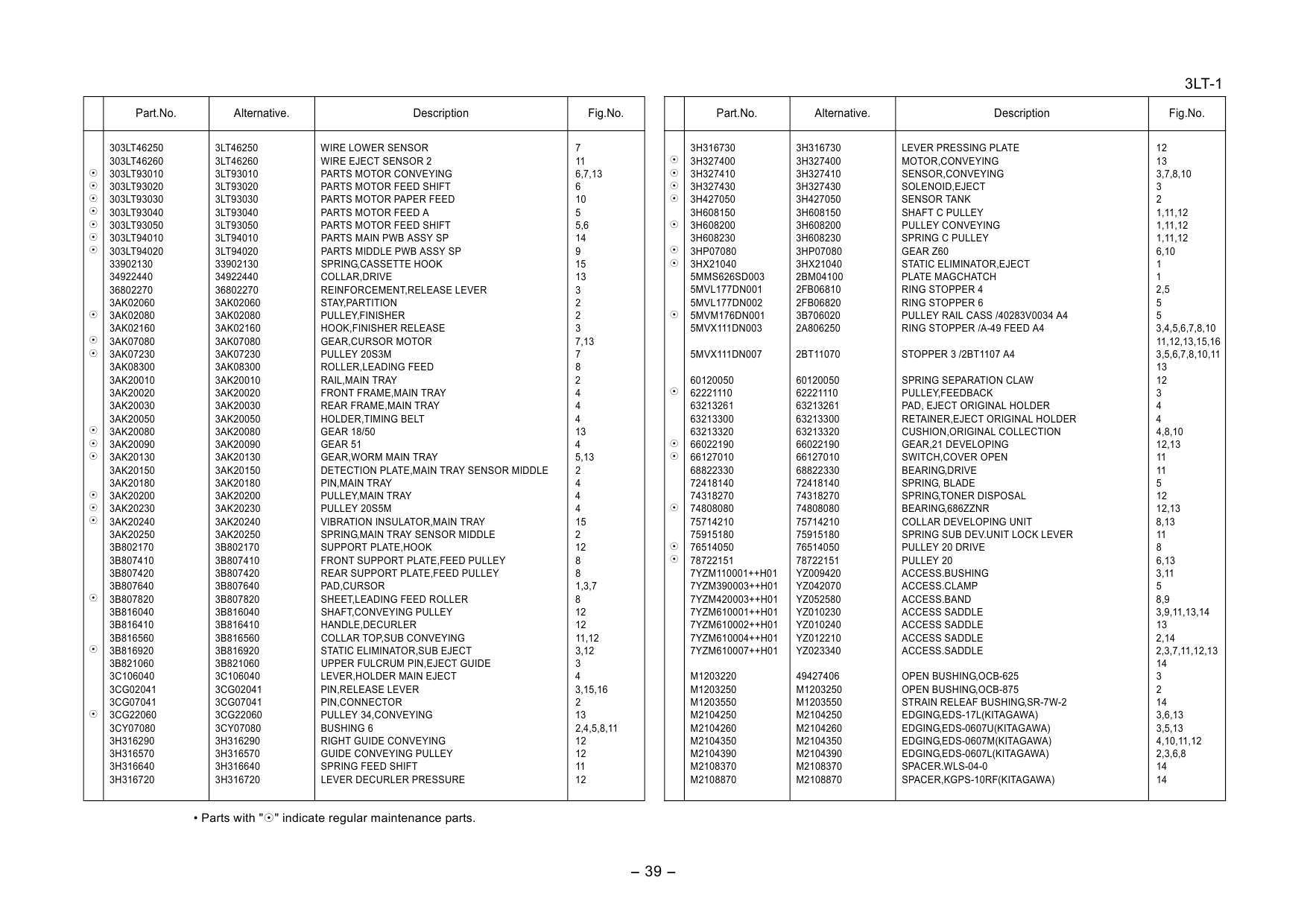 KYOCERA Options Document-Feeder DF-760 BF-720 MT-720 PH-5A 5C 5D Parts and Service Manual-6